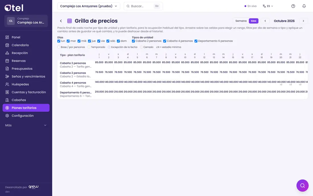 Planilla de precios por día y tipo de unidad con un rango seleccionado
