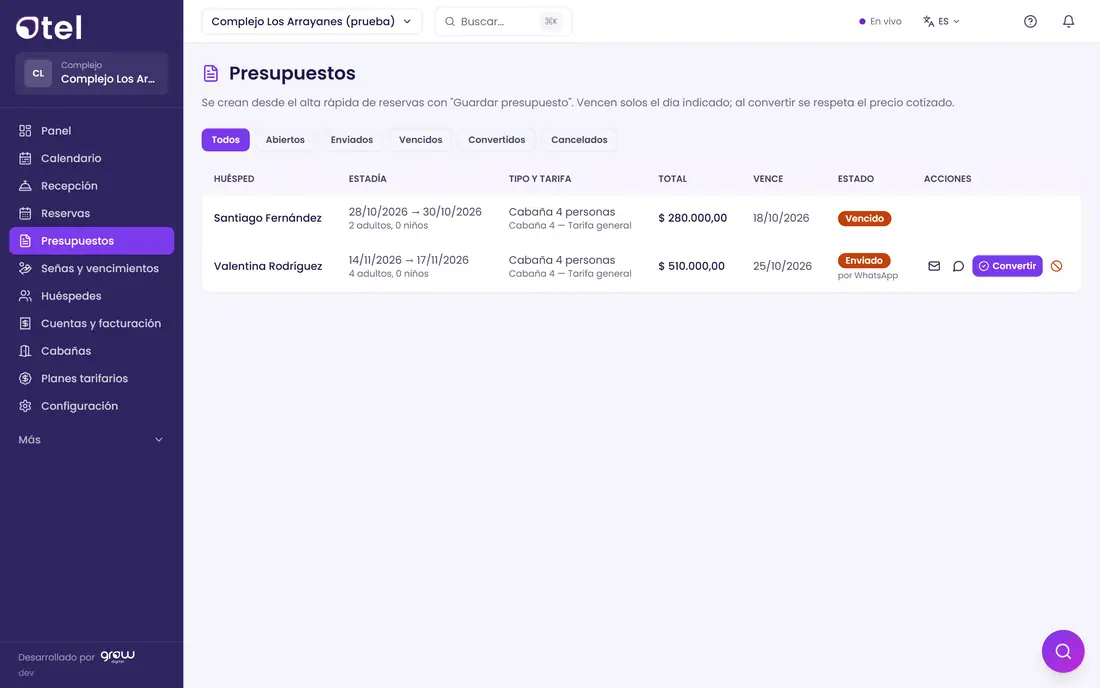Listado de presupuestos