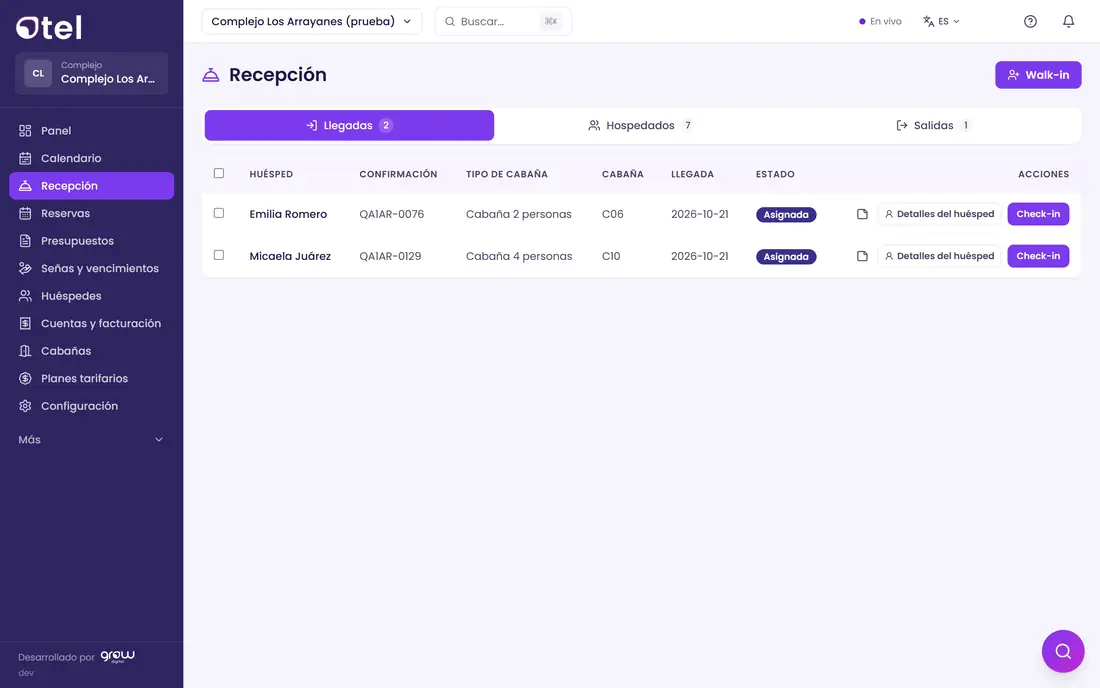 Recepción con llegadas, alojados y salidas del día