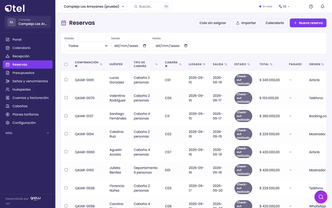 Listado de reservas con filtros