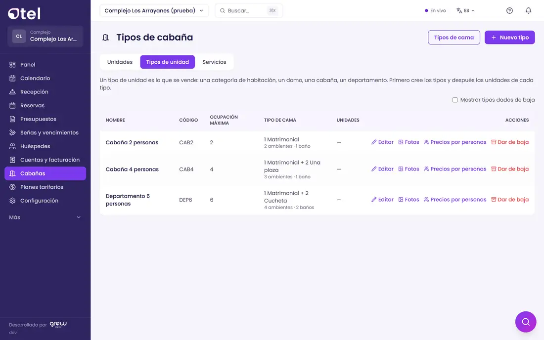 Tipos de unidad